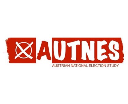 Das rot-weiß-rote Logo der Austrian National Election Study.